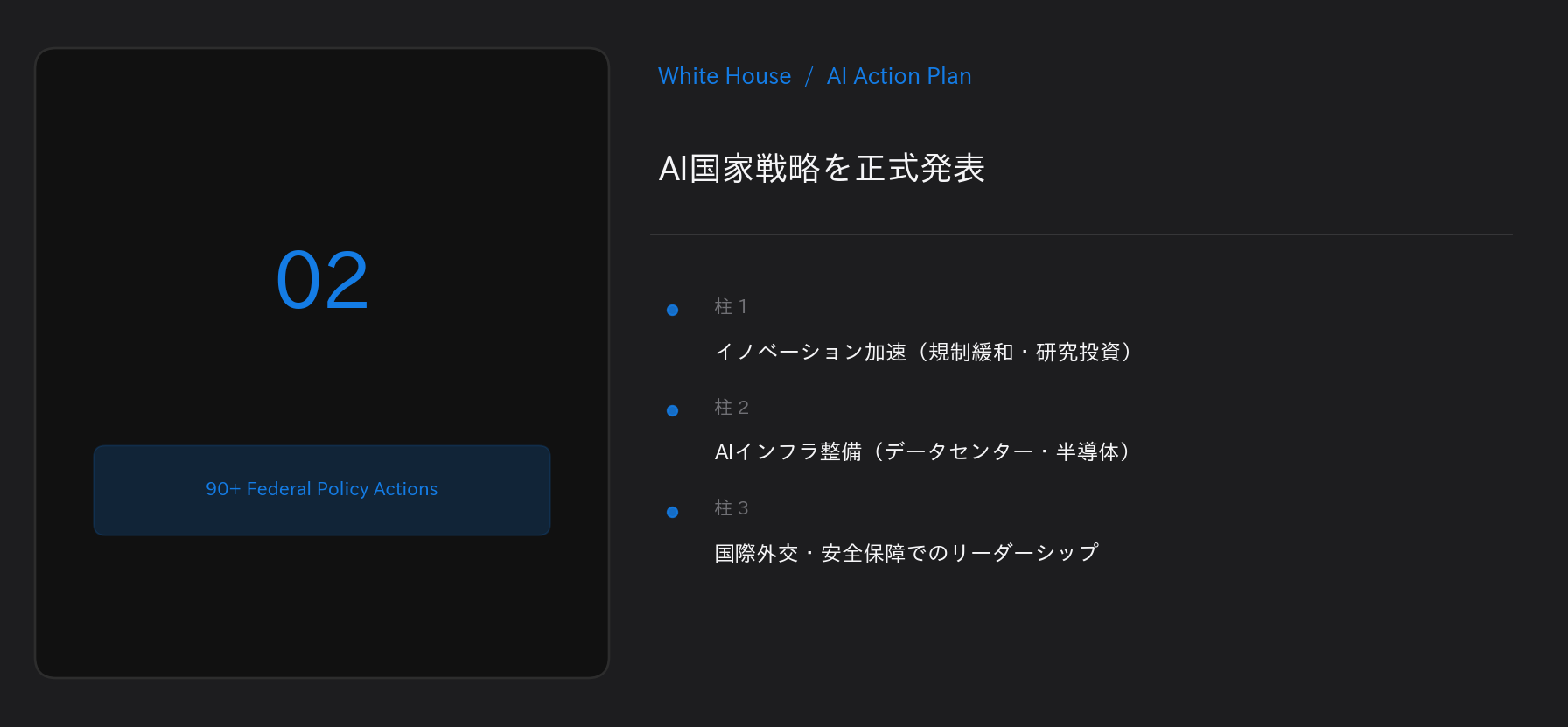 ホワイトハウス AI国家戦略