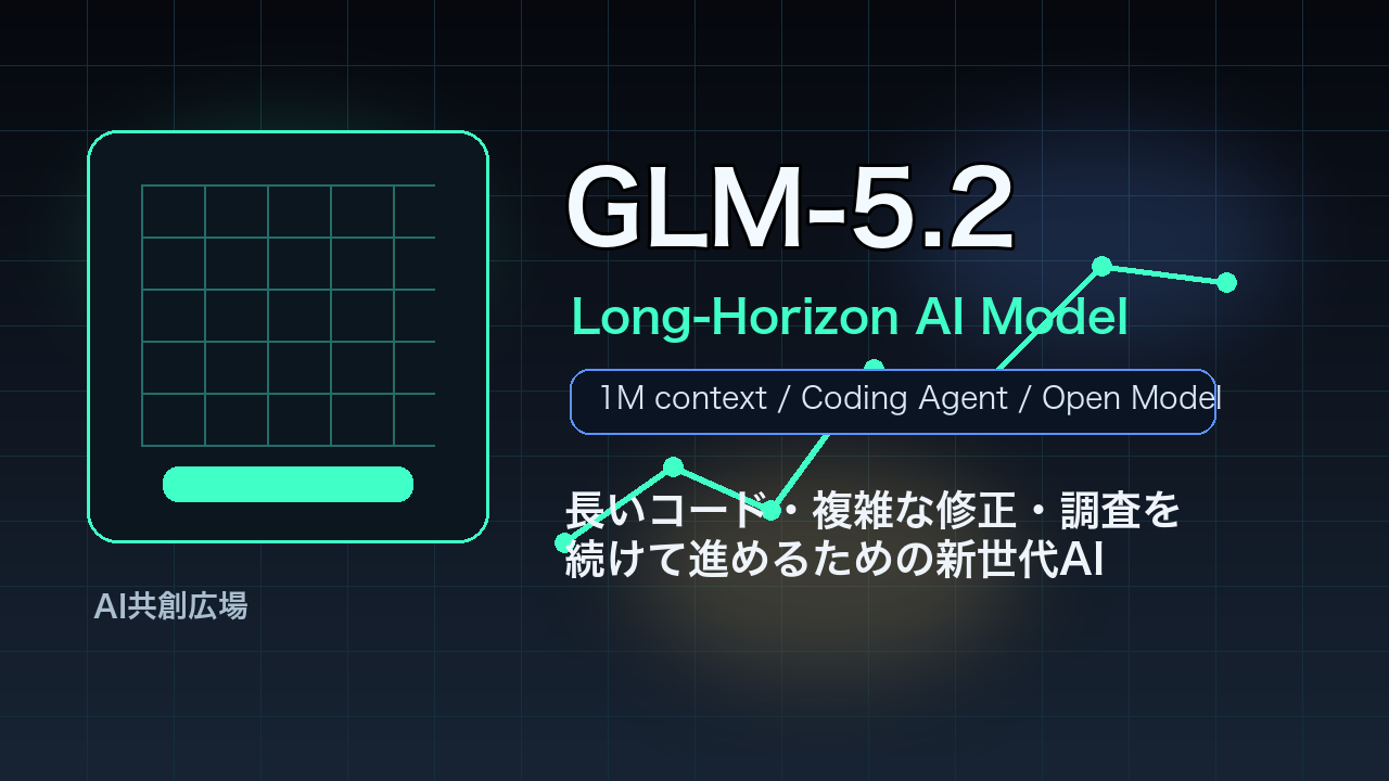 GLM-5.2の長文脈とコーディングAIを表すアイキャッチ画像