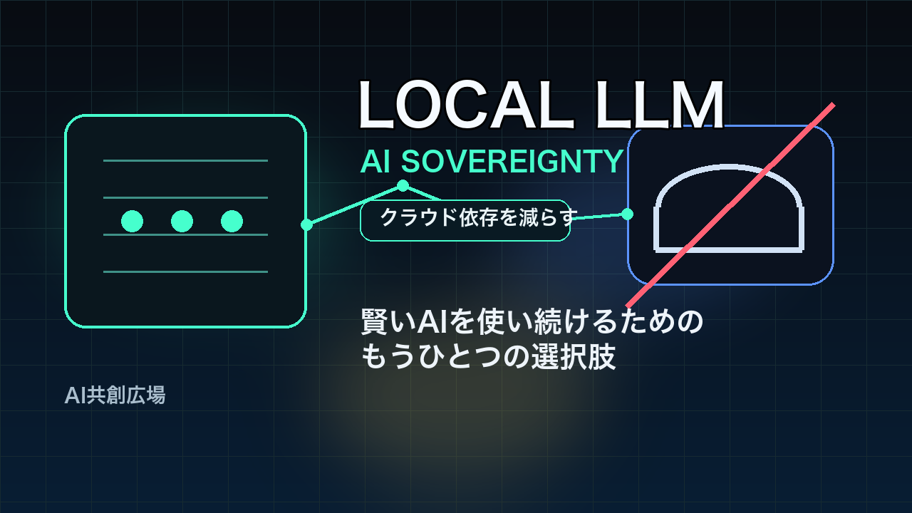ローカルLLMとAI主権をテーマにしたアイキャッチ画像