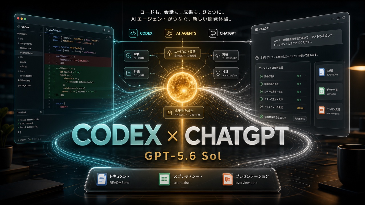 CodexとChatGPTの統合、GPT-5.6 SolによるAIエージェント時代を表すアイキャッチ画像